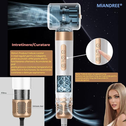 Set Uscator de Par 7 in 1 MIANDREE®, 1400W, Ondulator cu Absorbtie Automata, Difuzor, Perie Indreptare, 3 Viteze, 3 Trepte de Temperatura, 200 Milioane Ioni Negativi pentru Par Stralucitor, 2 Capete Ondulare, Duza Netezire