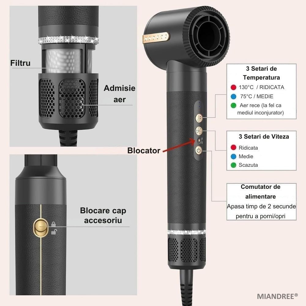 Stylist & Uscator de Par 7 in 1 MIANDREE, 1400W | Ondulator Automat cu Aer, Perie si Difuzor, Negru