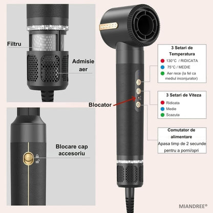 Stylist & Uscator de Par 7 in 1 MIANDREE, 1400W | Ondulator Automat cu Aer, Perie si Difuzor, Negru