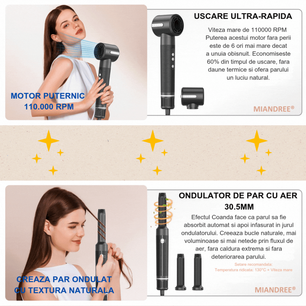 Stylist & Uscator de Par 7 in 1 MIANDREE, 1400W | Ondulator Automat cu Aer, Perie si Difuzor, Negru
