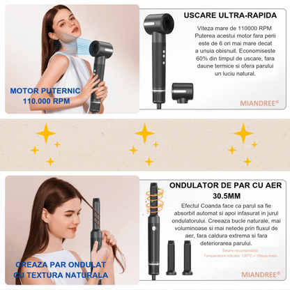 Stylist & Uscator de Par 7 in 1 MIANDREE, 1400W | Ondulator Automat cu Aer, Perie si Difuzor, Negru