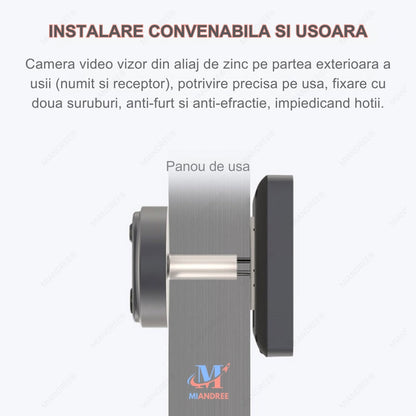 Vizor Electronic Inteligent Wi-Fi MIANDREE 1080P Full HD Gri Inchis