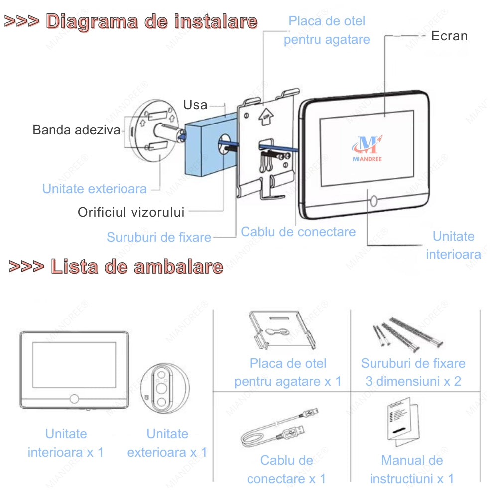 Vizor Electronic Inteligent Wi-Fi MIANDREE 1080P Full HD Gri Inchis
