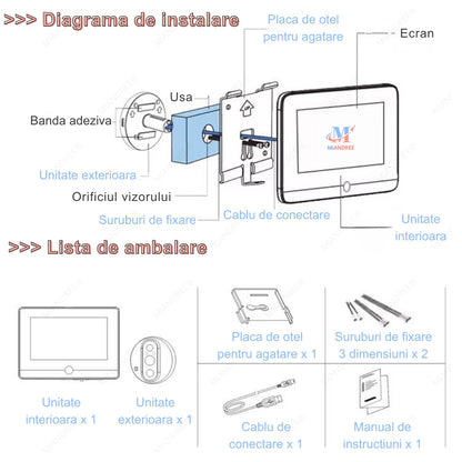 Vizor Electronic Inteligent Wi-Fi MIANDREE 1080P Full HD Gri Inchis