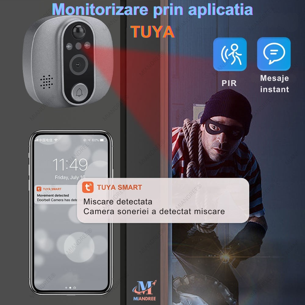 Vizor Electronic Inteligent Wi-Fi MIANDREE 1080P Full HD Gri Inchis